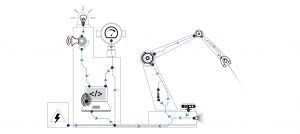 Hardware Robot Information Model