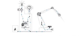 Hardware Robot Information Model