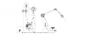 Hardware Robot Information Model